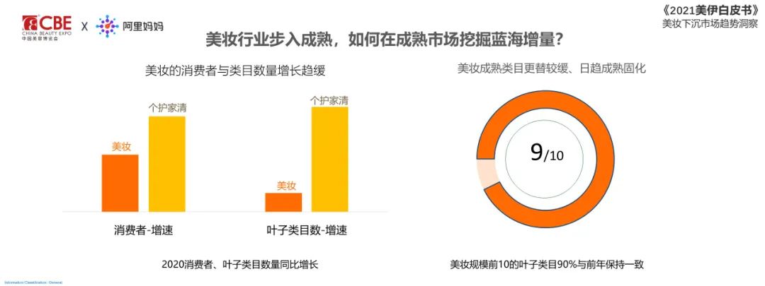 中國(guó)美容博覽會(huì)