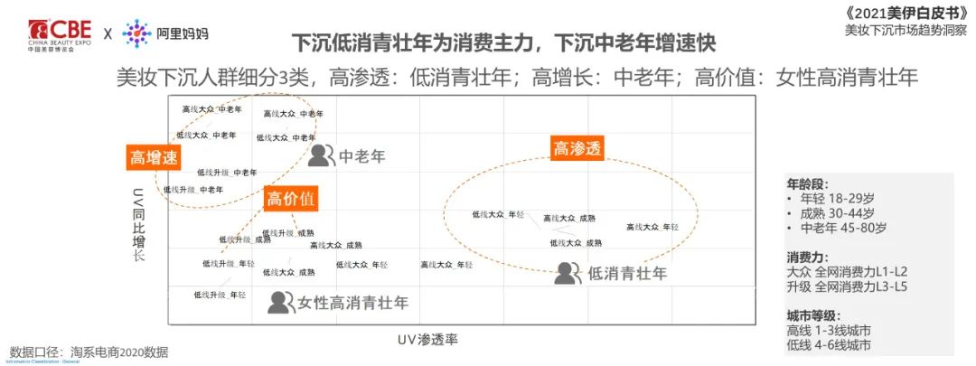 中國(guó)美容博覽會(huì)