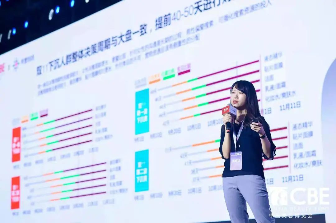 中國美容博覽會 中國美容博覽會