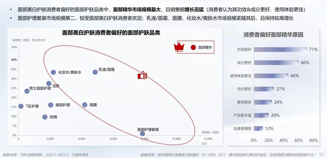 中國(guó)美容博覽會(huì) 中國(guó)美容博覽會(huì)