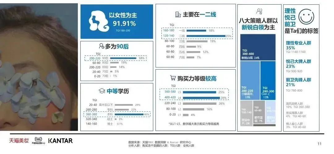 中國美容博覽會 中國美容博覽會