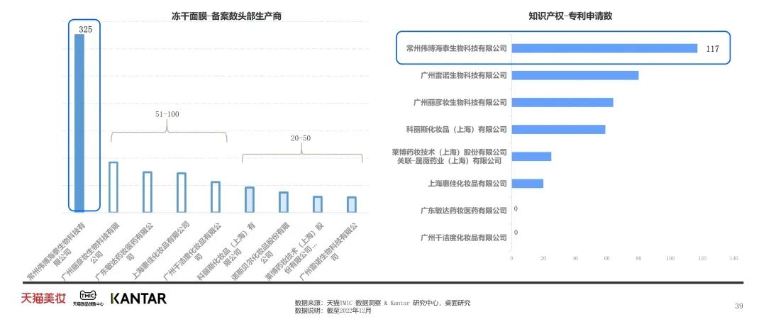 中國美容博覽會 中國美容博覽會