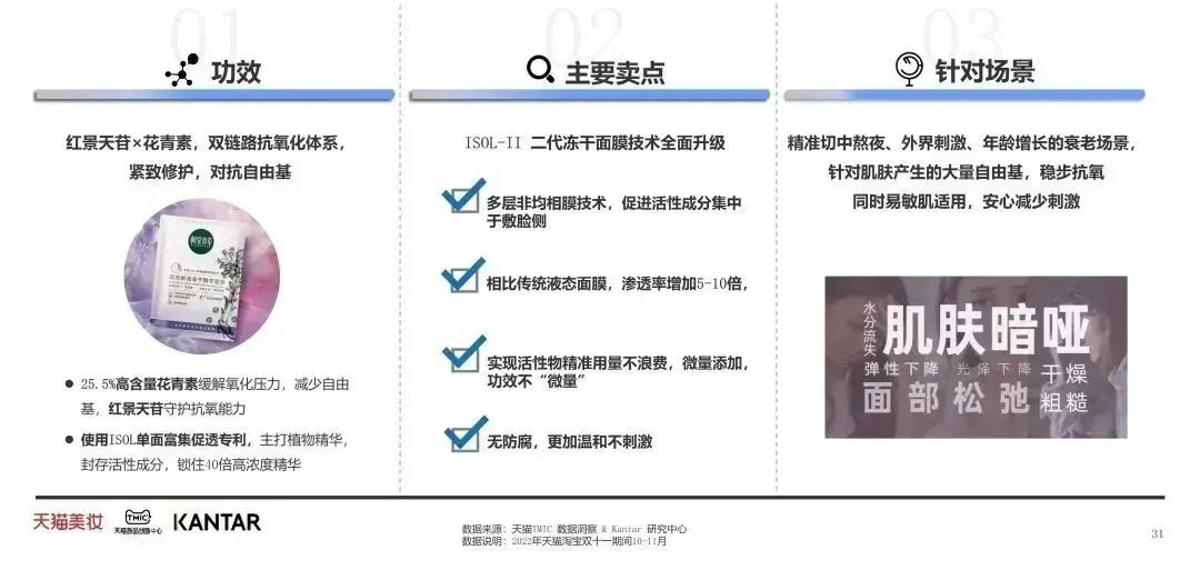 中國美容博覽會 中國美容博覽會