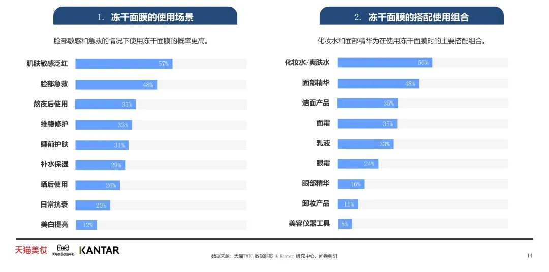 中國美容博覽會 中國美容博覽會