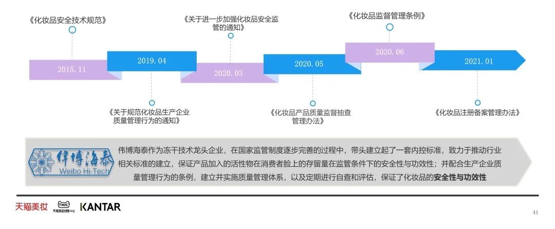 中國美容博覽會 中國美容博覽會