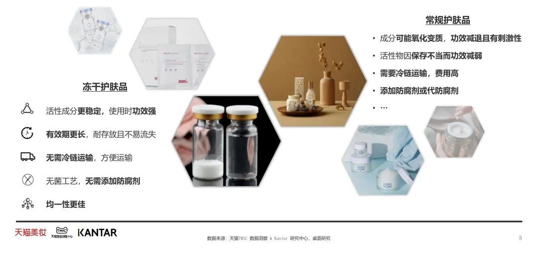 中國美容博覽會 中國美容博覽會