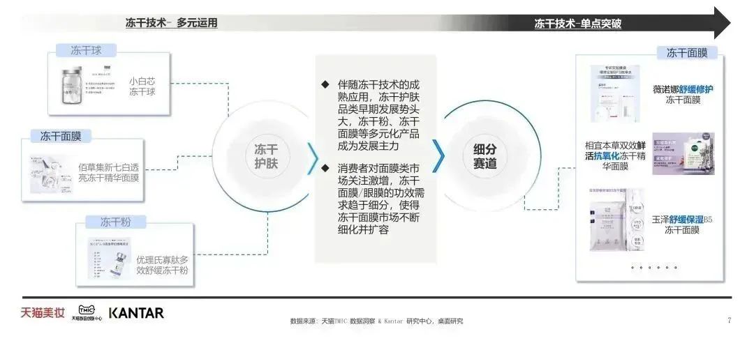 中國美容博覽會 中國美容博覽會