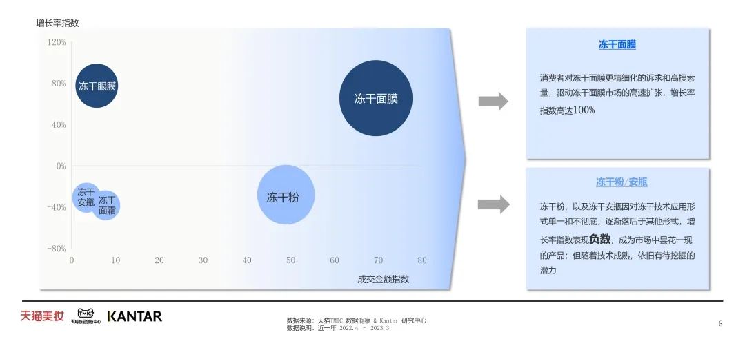 中國美容博覽會 中國美容博覽會