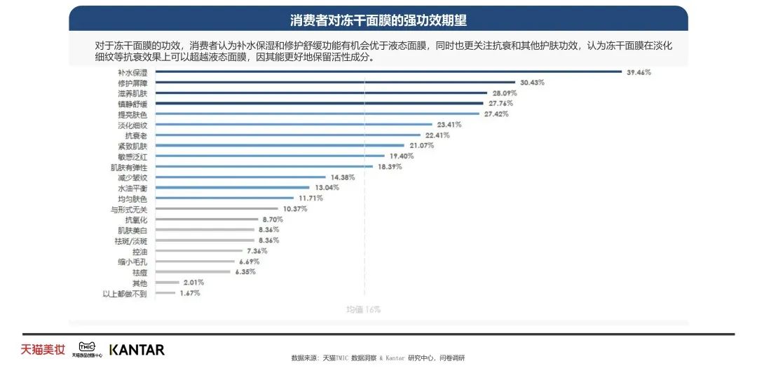 中國美容博覽會 中國美容博覽會