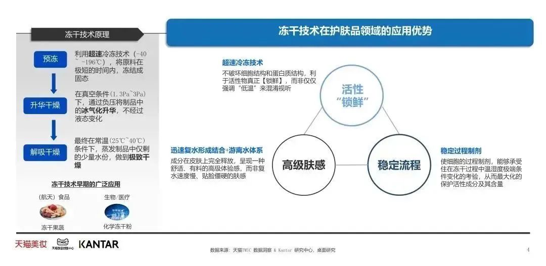 中國美容博覽會 中國美容博覽會
