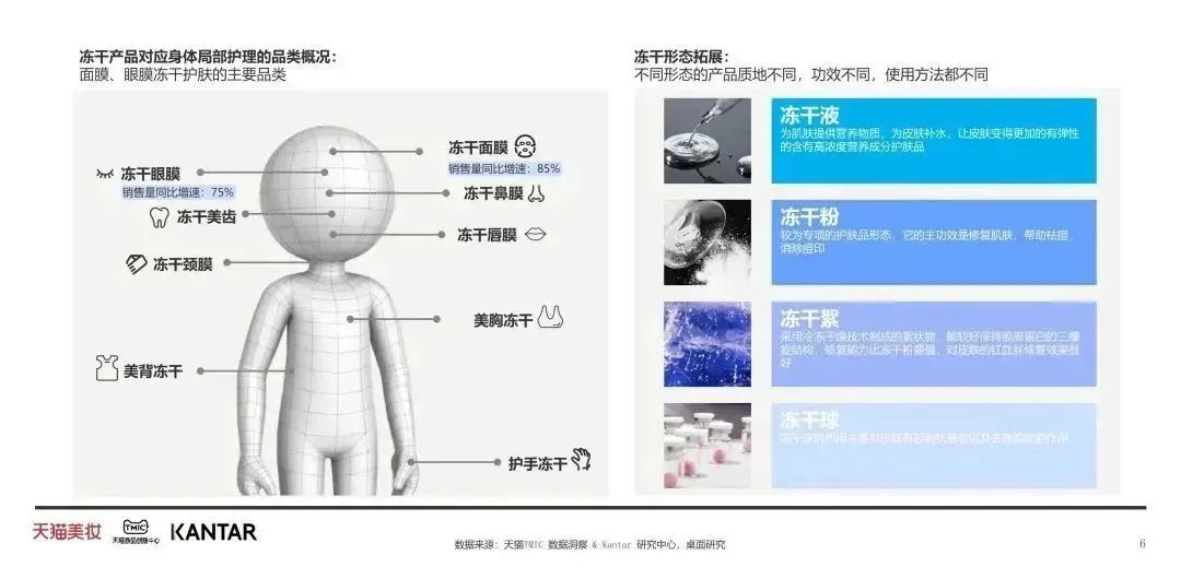 中國美容博覽會 中國美容博覽會