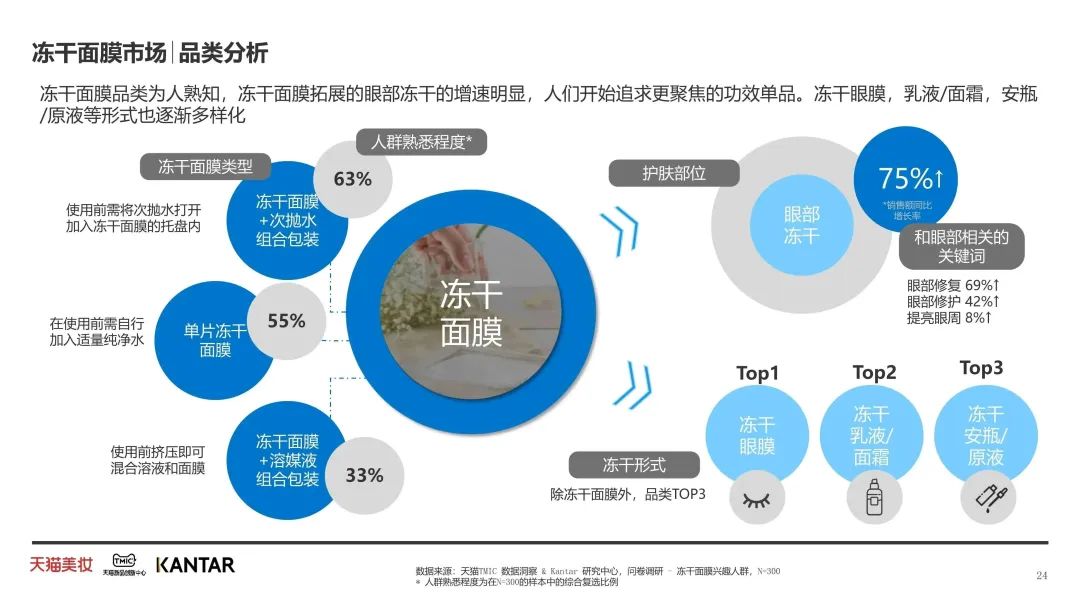 中國美容博覽會 中國美容博覽會