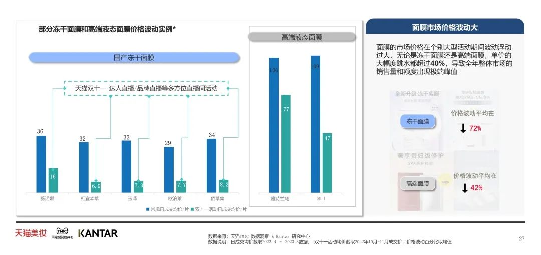 中國美容博覽會 中國美容博覽會