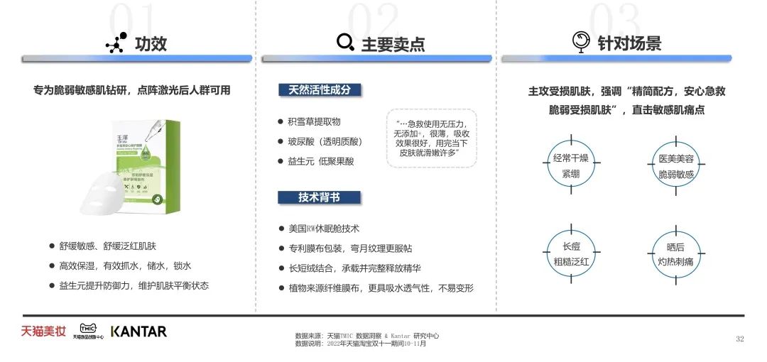 中國美容博覽會 中國美容博覽會