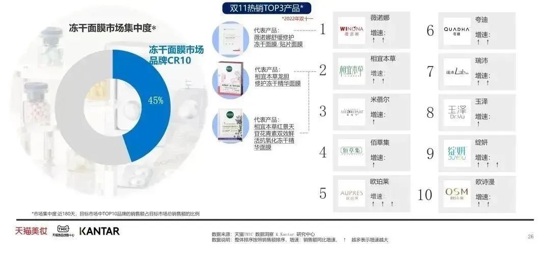 中國美容博覽會 中國美容博覽會