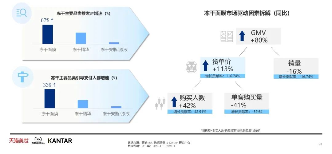 中國美容博覽會 中國美容博覽會