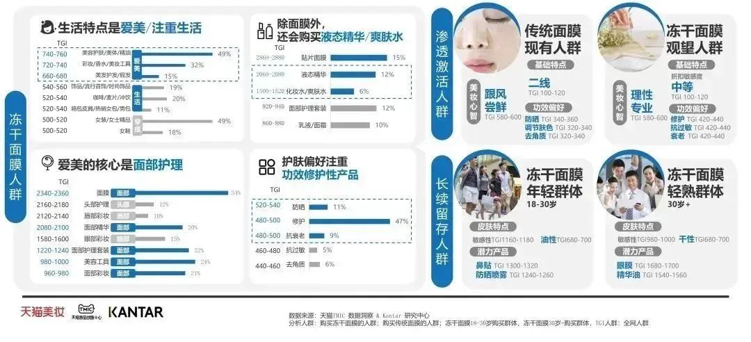 中國美容博覽會 中國美容博覽會