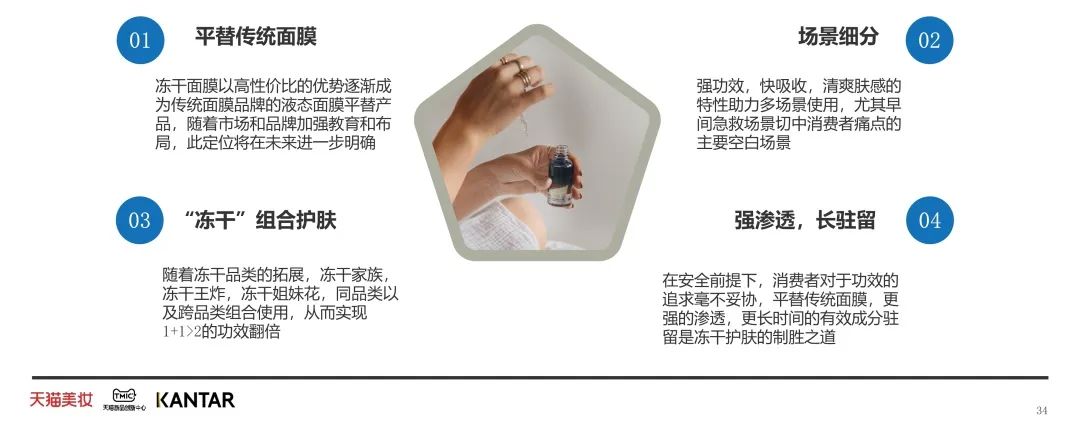 中國美容博覽會 中國美容博覽會