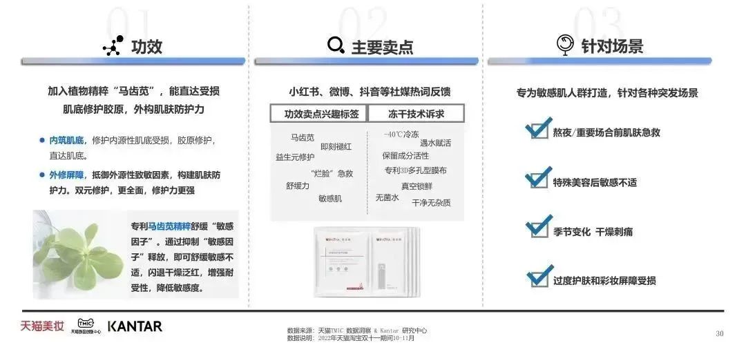 中國美容博覽會 中國美容博覽會