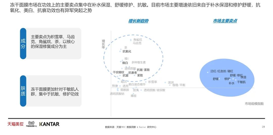 中國美容博覽會 中國美容博覽會