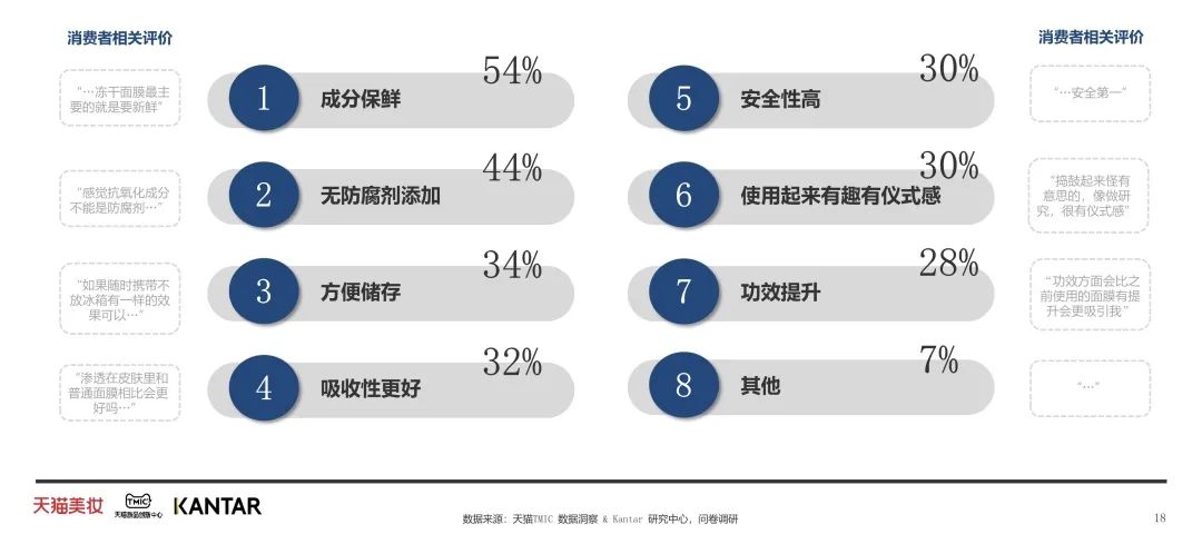 中國美容博覽會 中國美容博覽會