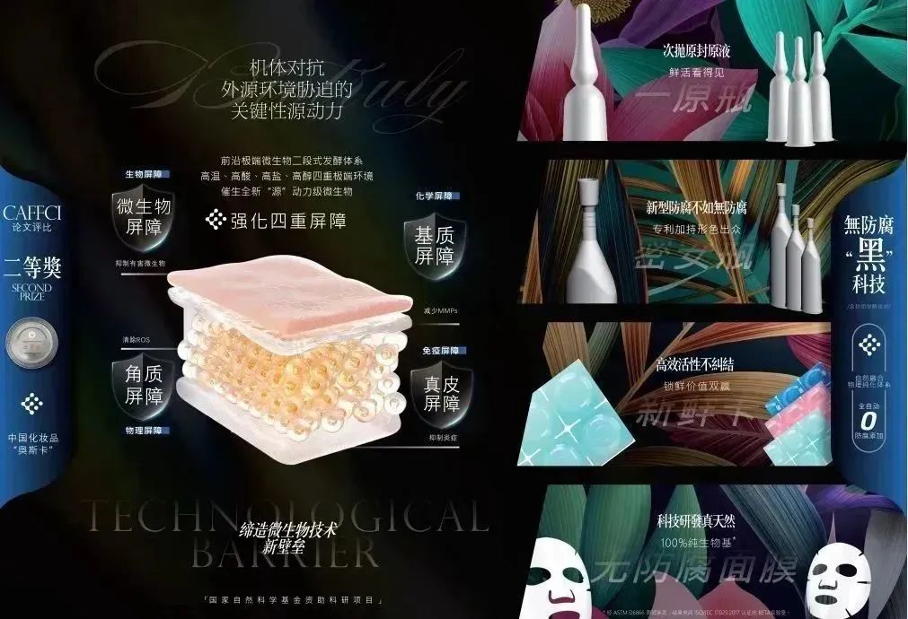 中國美容博覽會 中國美容博覽會