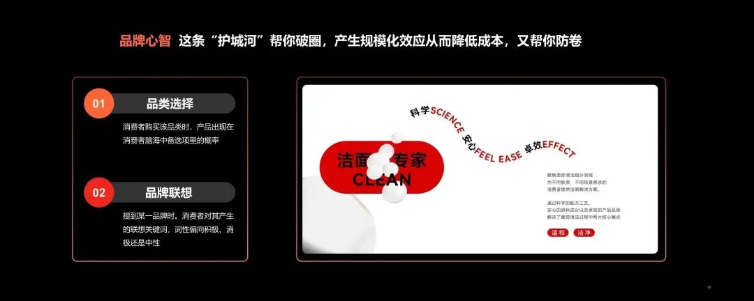 中國美容博覽會 中國美容博覽會
