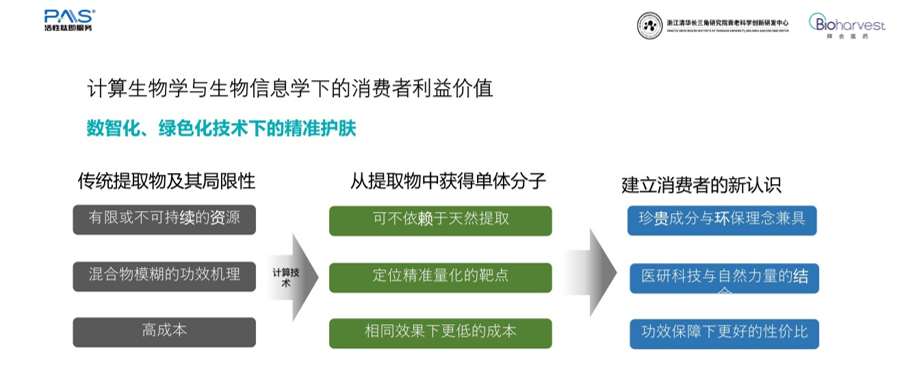 中國美容博覽會 中國美容博覽會