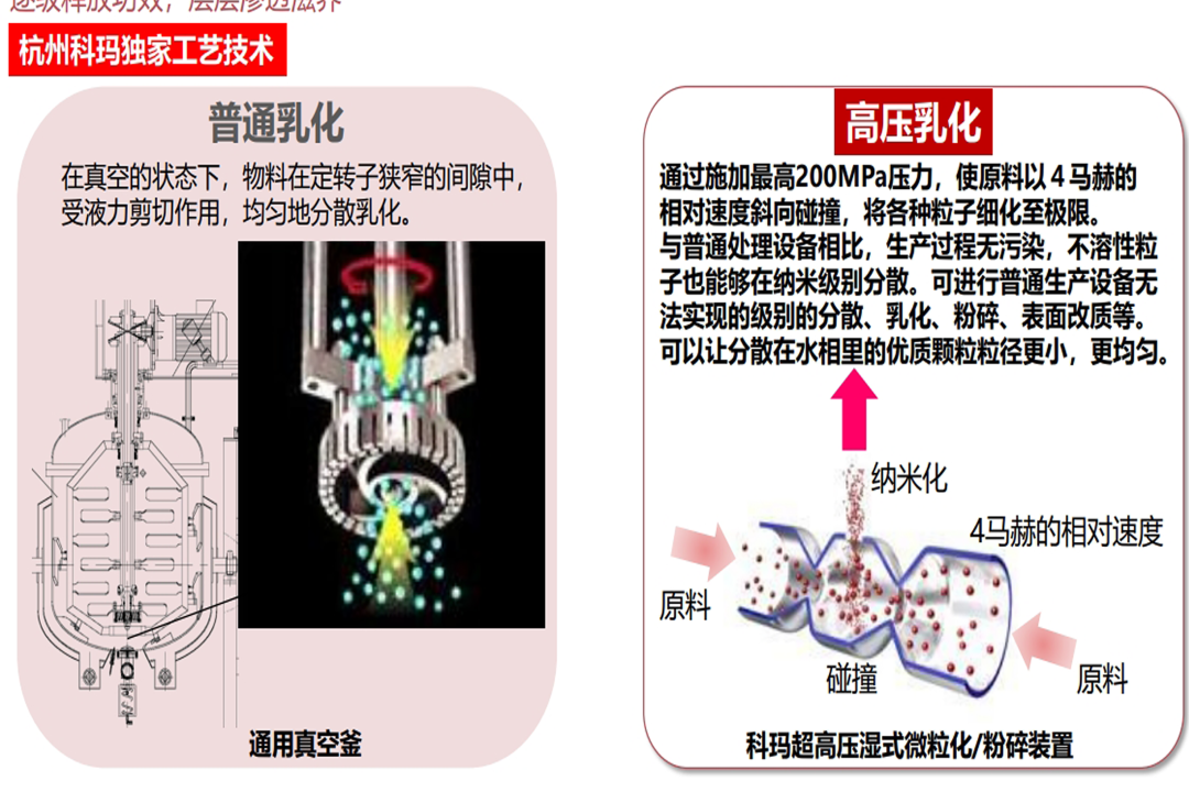 中國(guó)美容博覽會(huì) 中國(guó)美容博覽會(huì)